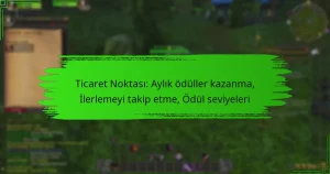 Ticaret Noktası: Aylık ödüller kazanma, İlerlemeyi takip etme, Ödül seviyeleri