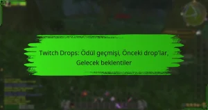 Twitch Drops: Ödül geçmişi, Önceki drop’lar, Gelecek beklentiler